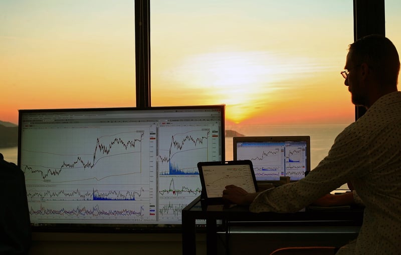 Trading Strategies